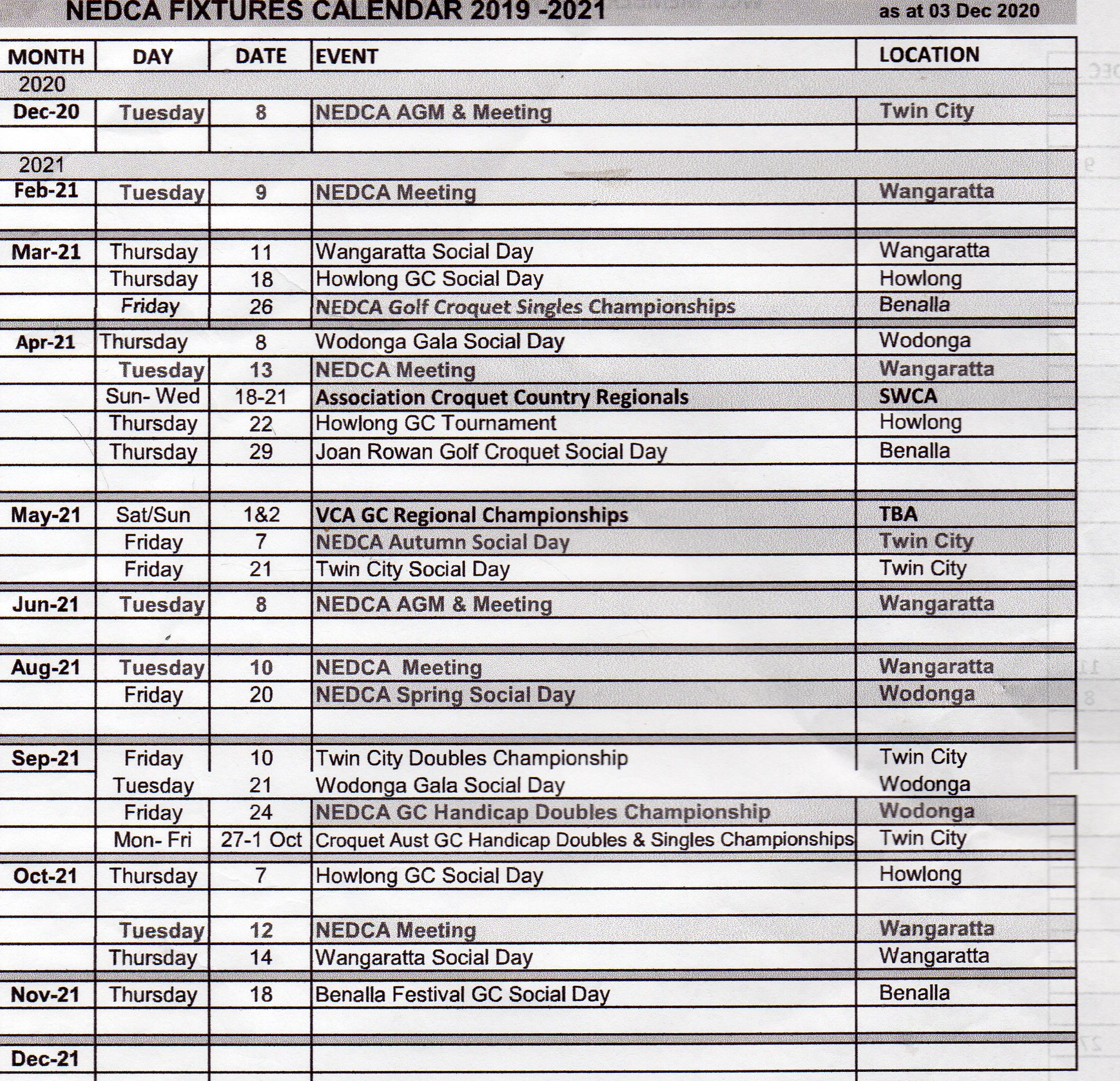 NEDCA Fixtures Calendar 20202021 Wodonga Croquet Club